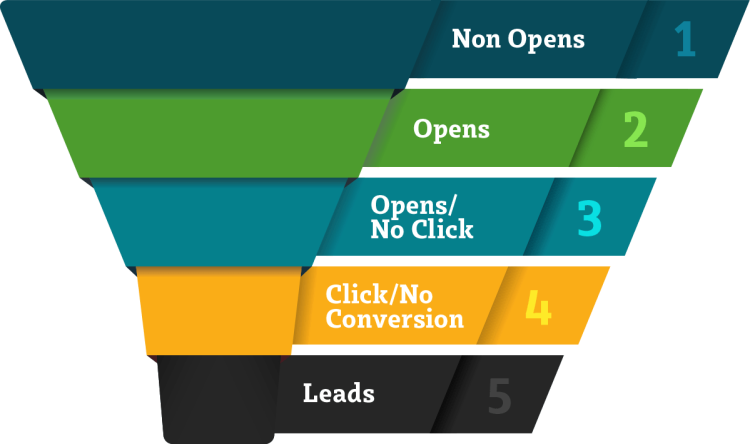 funnel-graphic